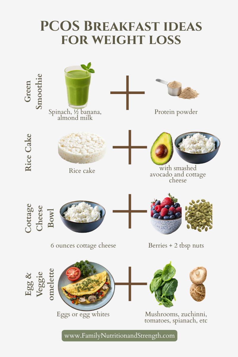 pcos weight loss breakfast ideas