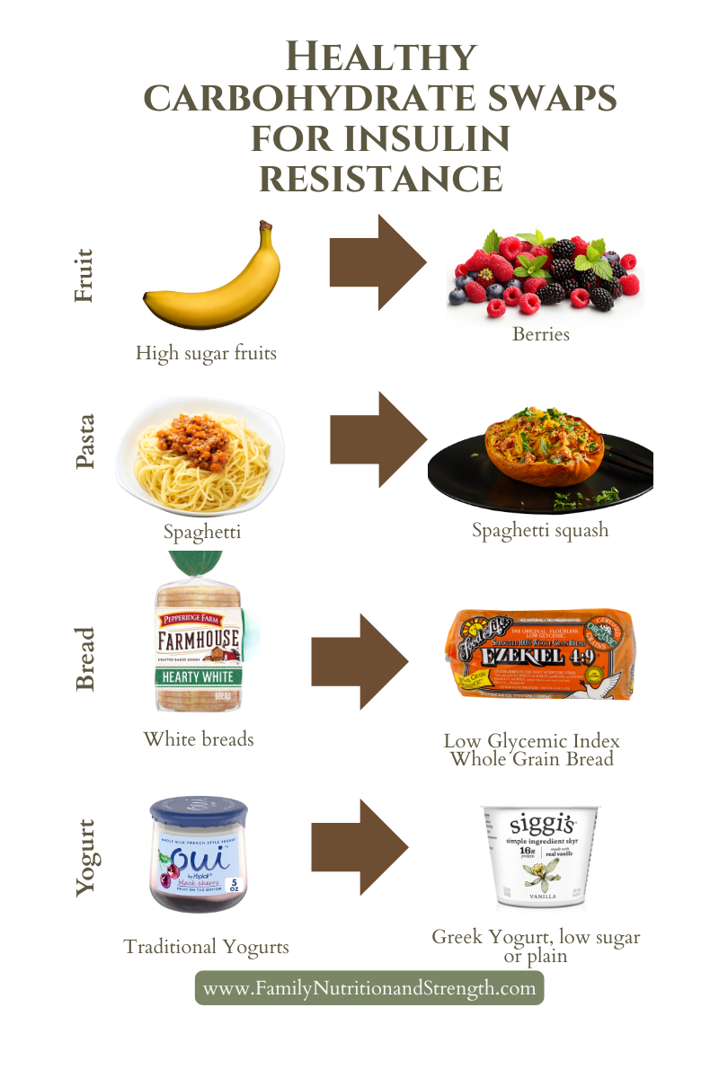 healthy carbohydrate swaps for diabetes weight loss